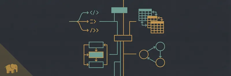 Intermediate PHP