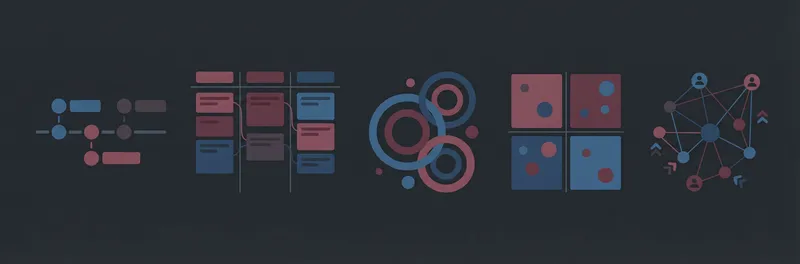 Product Management Basics